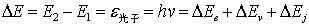չ